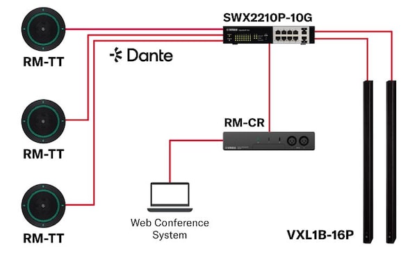 Yamaha SWX2210P-10G System For ADECIA Tabletop Solutions