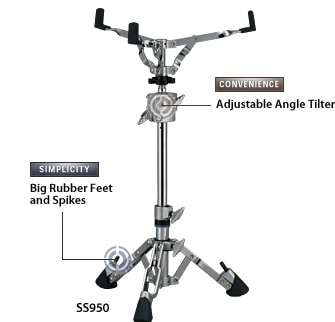 SNARE STANDS