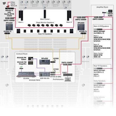 Installed Sound (Large)