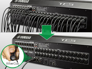 Tio1608-D2 - Overview - Accessories - Products - Portable PA