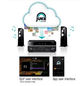 RX-V477 - Overview - AV Receivers - Products - Home Audio - Audio