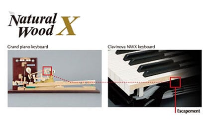 CLP-645 - Overview - Clavinova - Products - Pianos - Musical