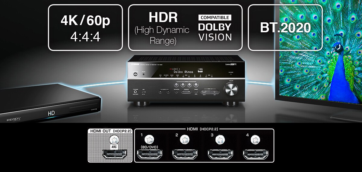 RX-V383 - Overview - AV Receivers - Products - Home Audio - Audio