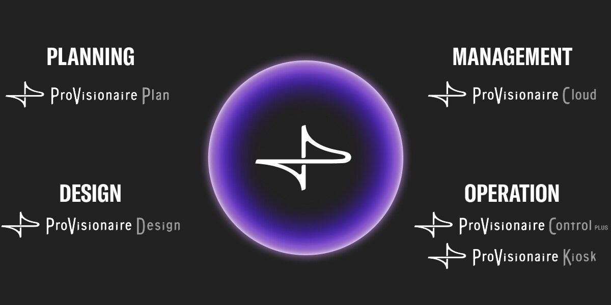 4 types of ProVisionaire software logo and aura