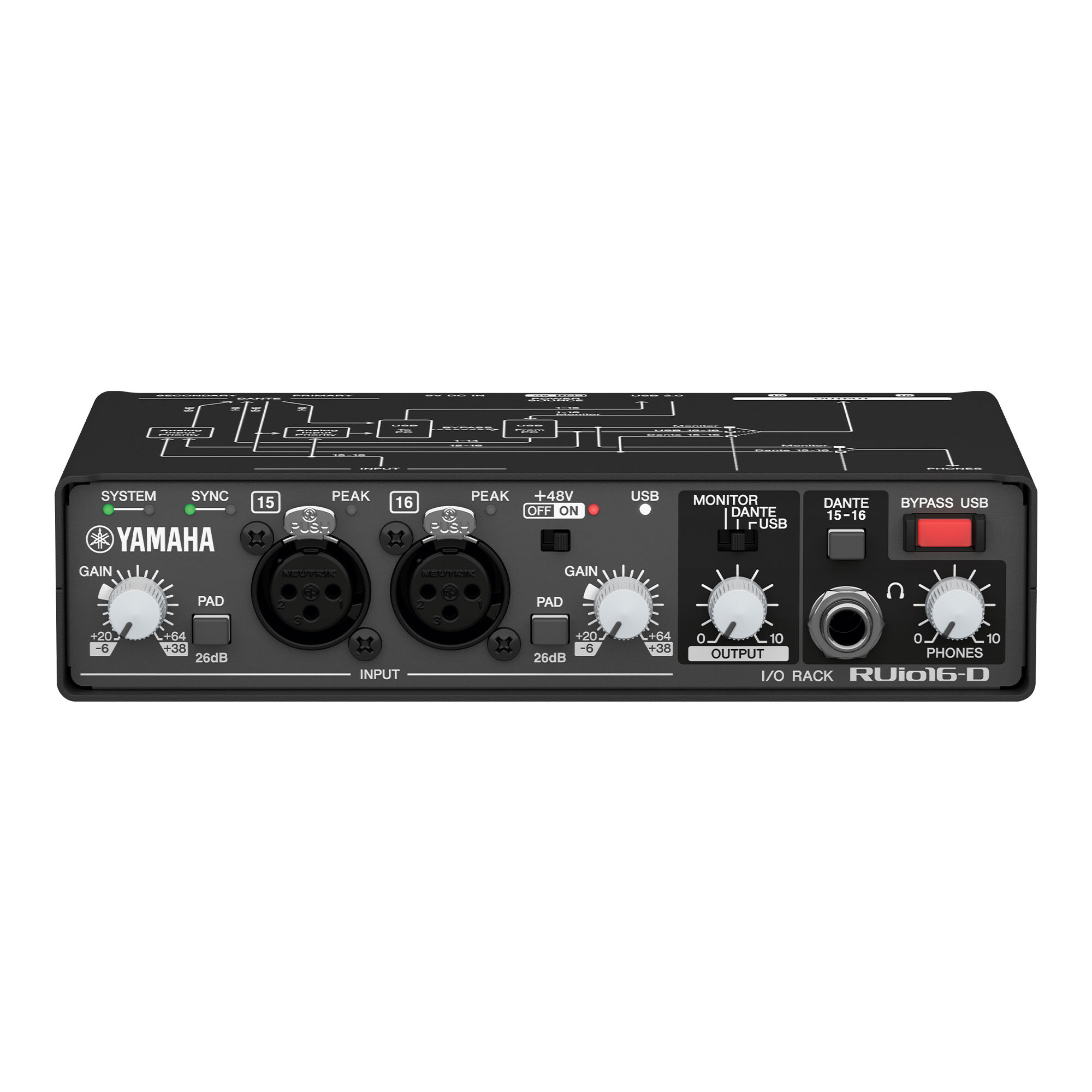 R Series (USB) - Overview - Interfaces - Products - Audio - Yamaha