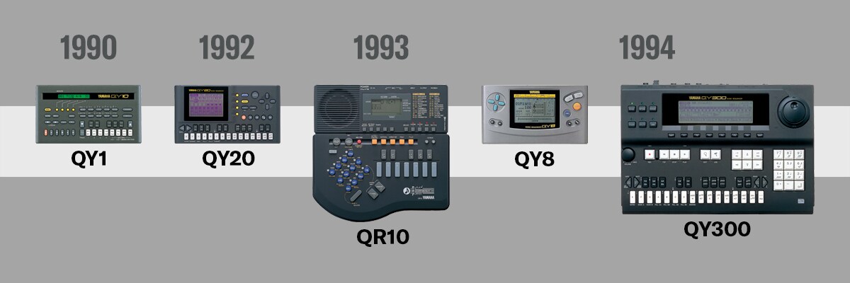 QY Series - Yamaha - Denmark
