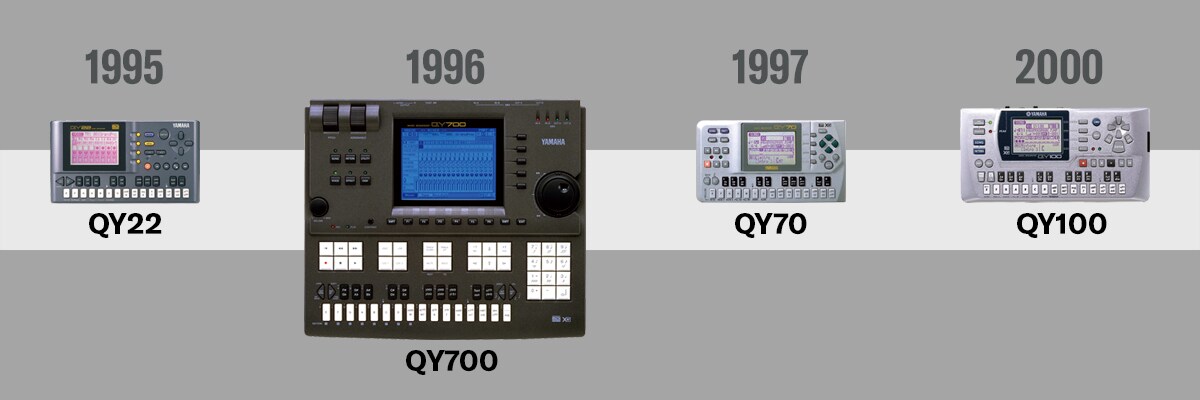 QY Series - Yamaha - Denmark