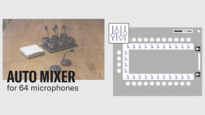 Illustration showing support for up to 64 wireless microphones
