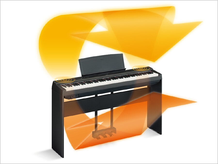 P-121 - Overview - P Series - Products - Pianos - Musical