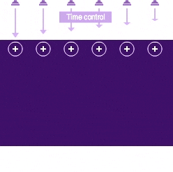 Unique beam speaker technology and how it functions