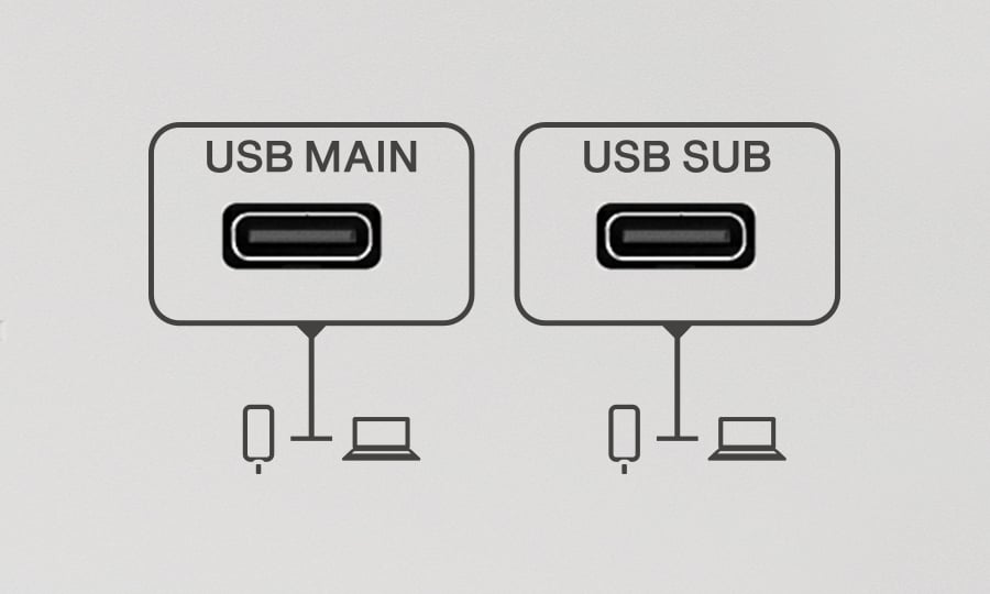 Yamaha MGX12: Optimized Integration