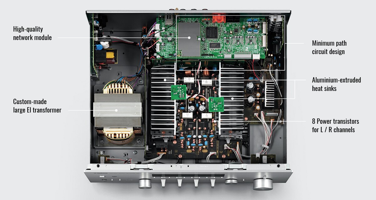 MusicCast R-N803D - Overview - HiFi Components - Products - Home