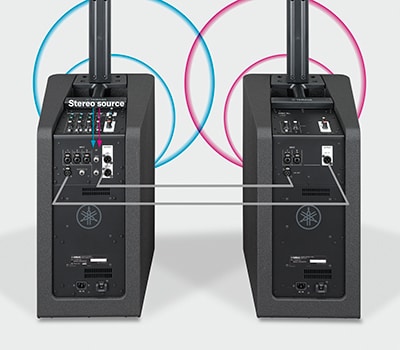 STAGEPAS 1K mkII - Overview - Portable PA Systems - Products
