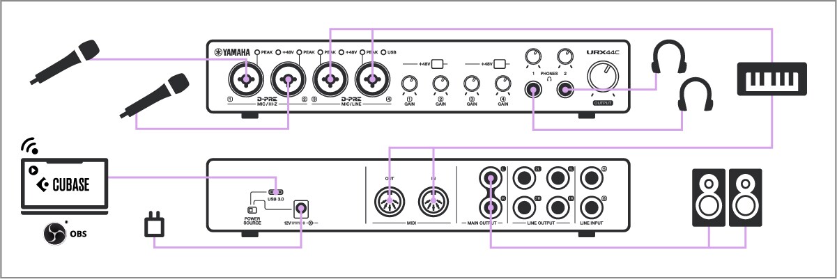 URX44C - Overview - URX-C Series - Interfaces - Products - Music