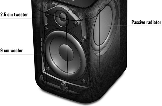 MusicCast WX-010 - Overview - Wireless Speakers - Products - Home
