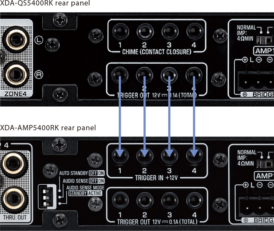 XDA-AMP5400RK - Overview - Custom Installation - Products - Audio
